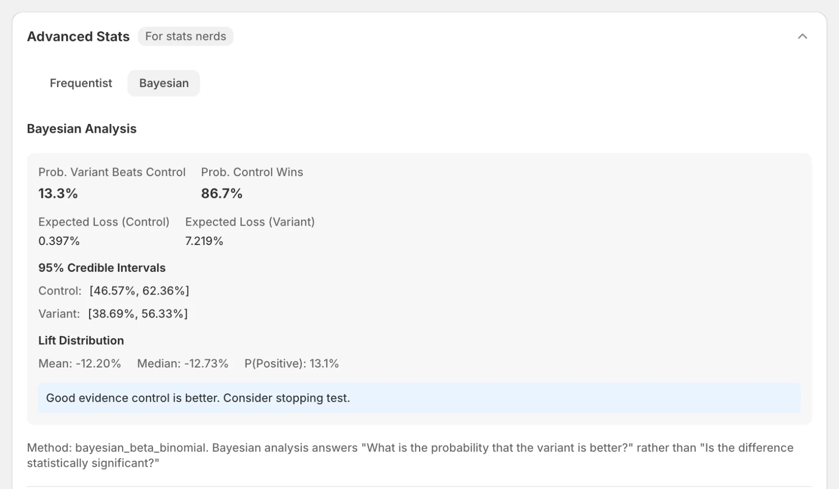 Advanced Stats, Bayesian tab