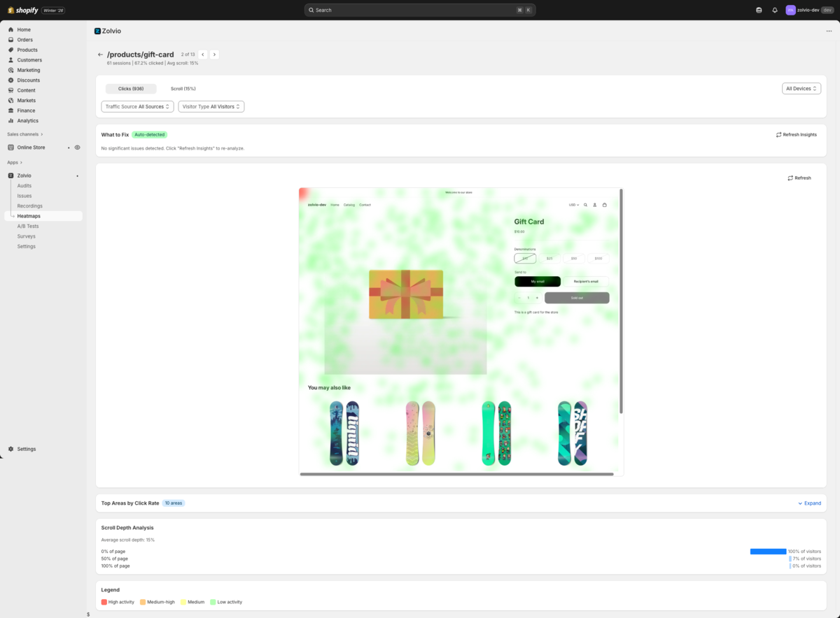 Variant heatmap comparison