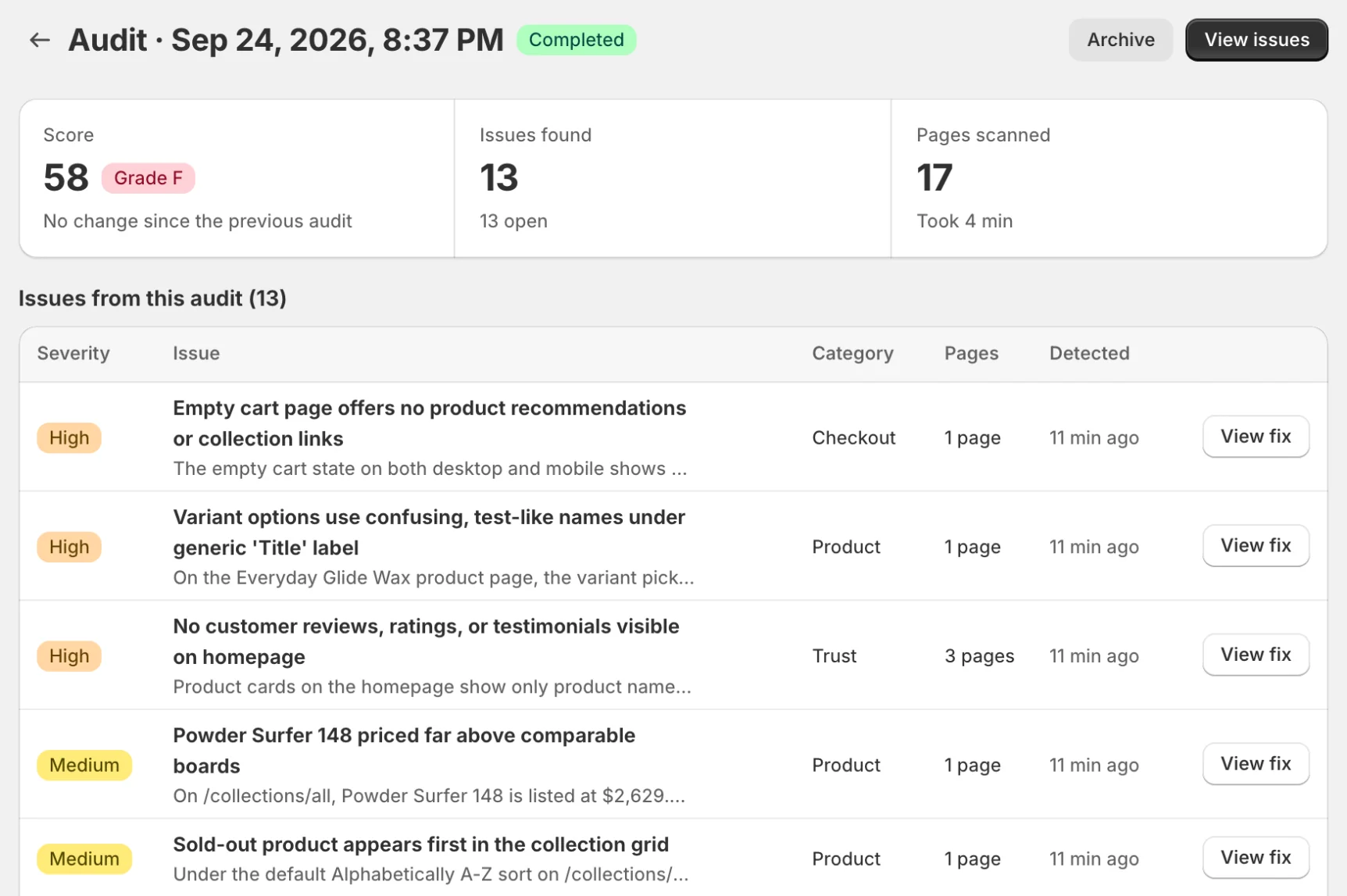 Audit page with its score and issues