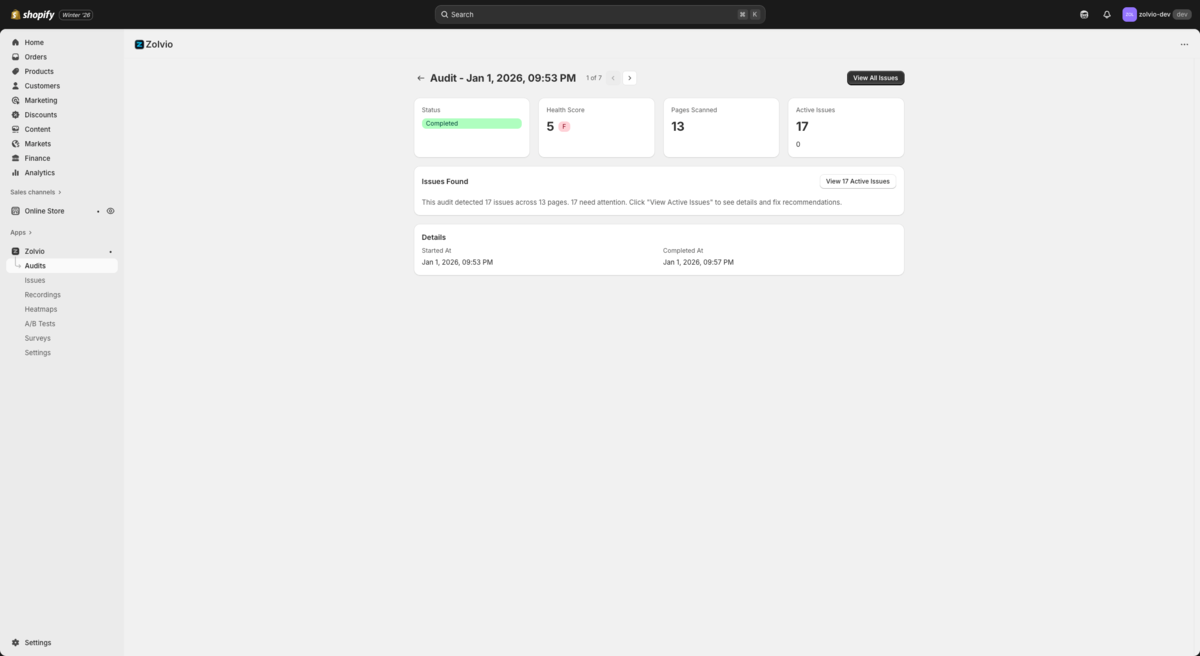 Audit results overview