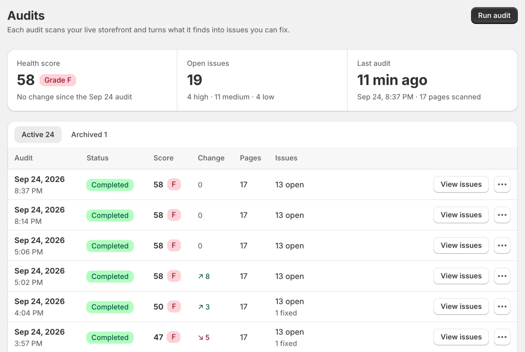 Audits list with scores and the change per audit