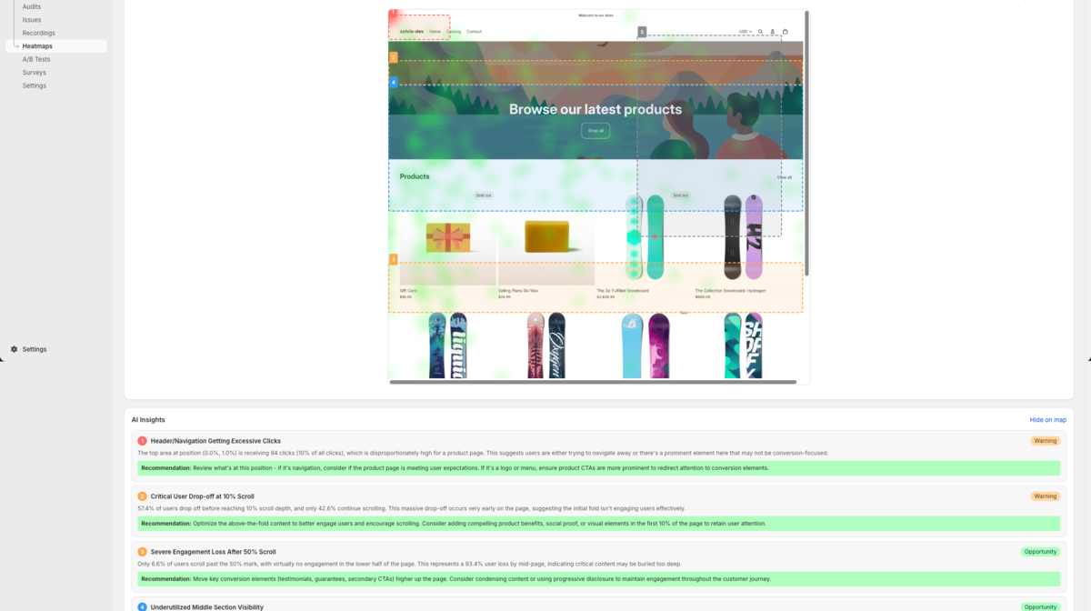 Heatmap compare by variant