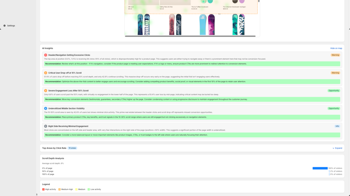 Heatmap insights panel