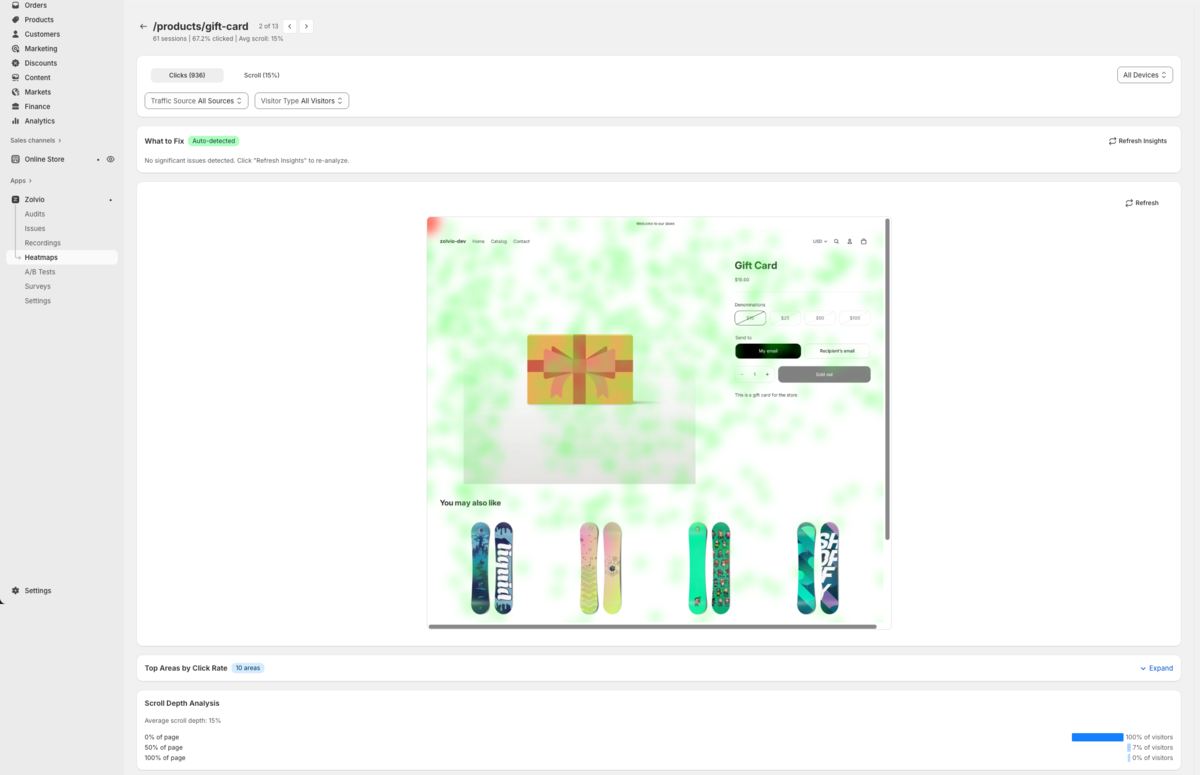 Heatmap screenshot overlay