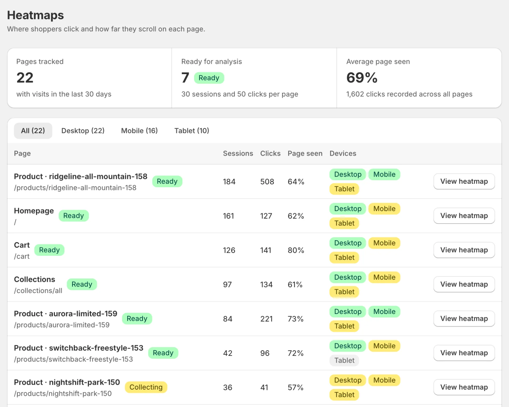 Heatmaps list with Ready and Collecting pages