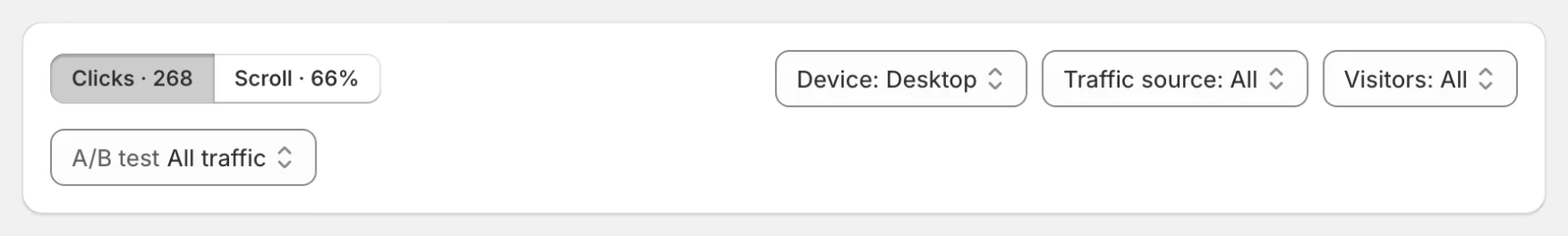 Heatmap controls: Clicks, Scroll, Device, Traffic source, Visitors and A/B test
