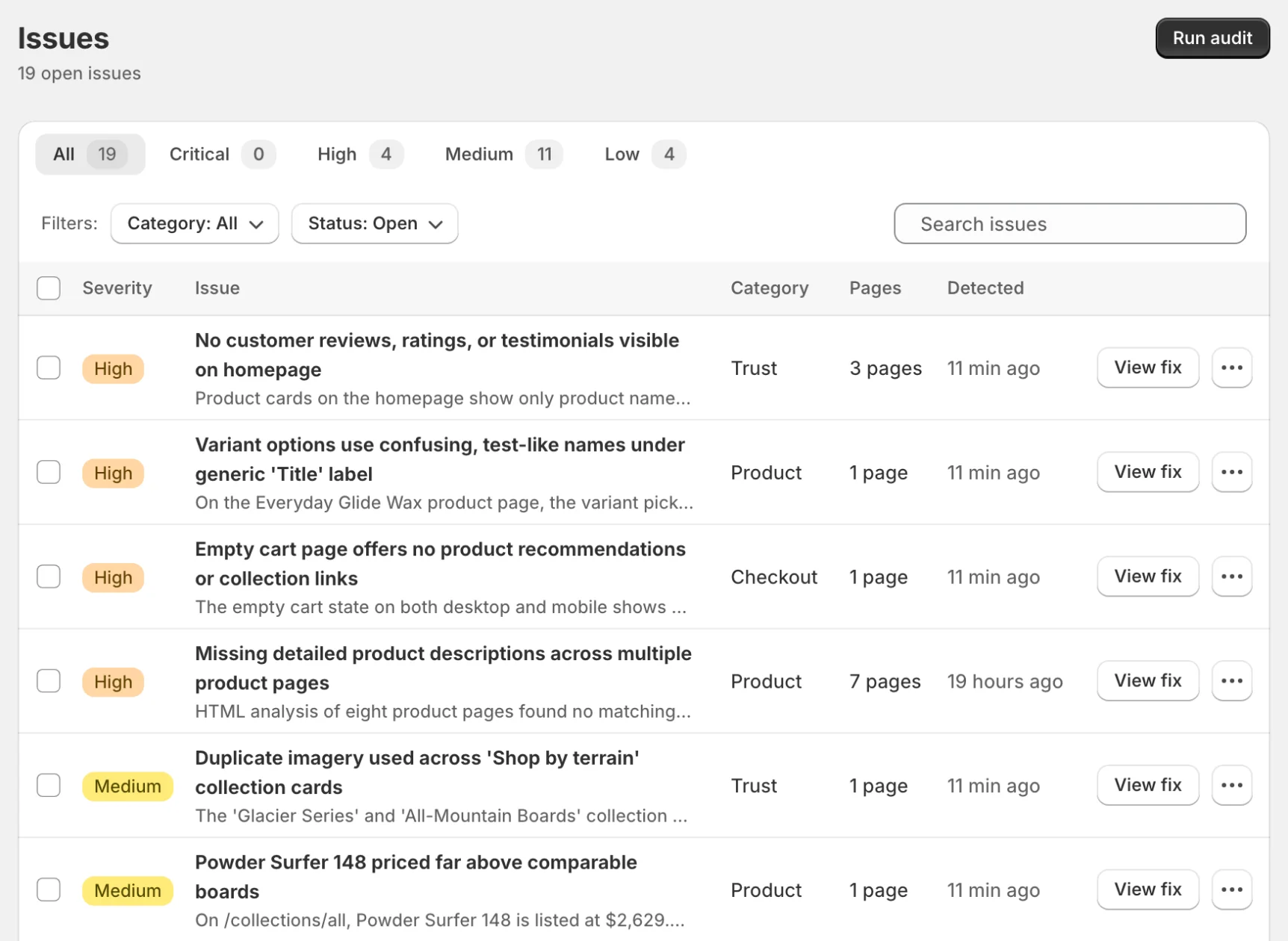 Issues list with severity tabs, filters and View fix