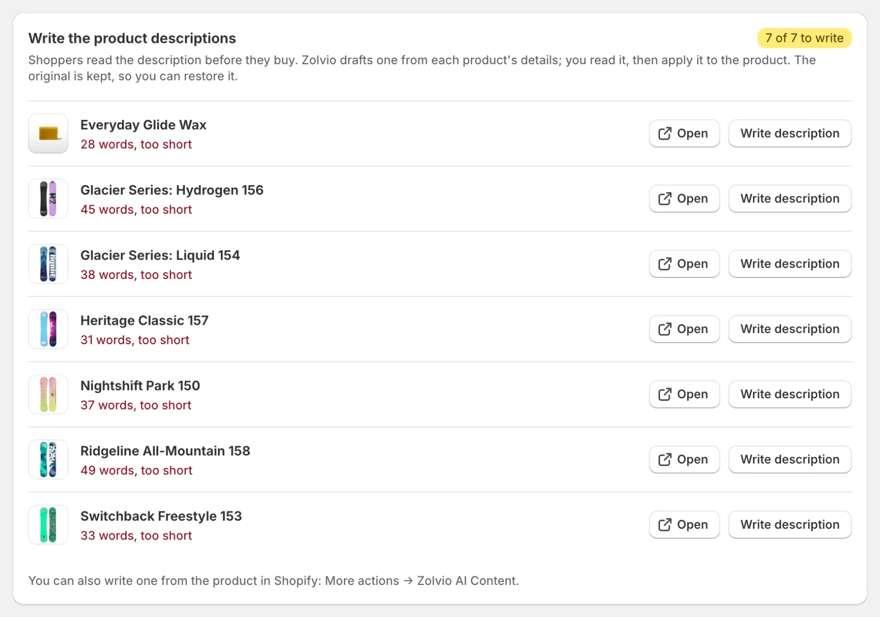 Write the product descriptions card on an issue page