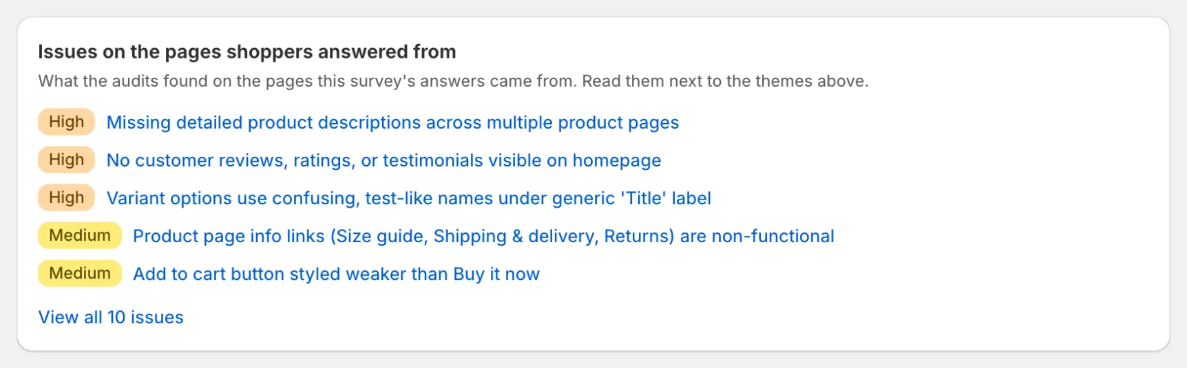Issues on the pages shoppers answered from