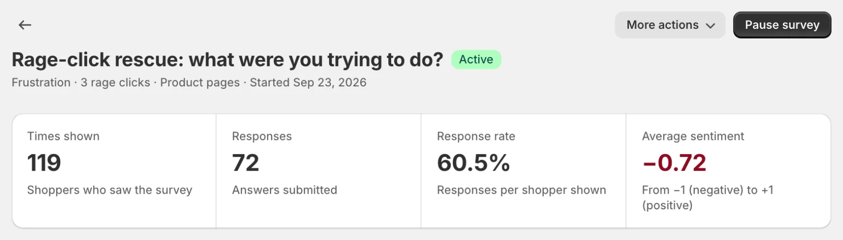 Survey page header with Times shown, Responses, Response rate and Average sentiment