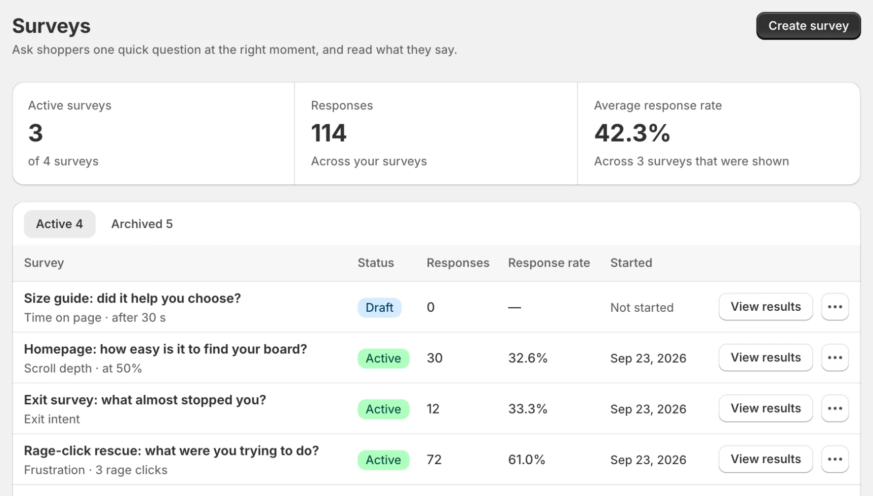 Surveys list