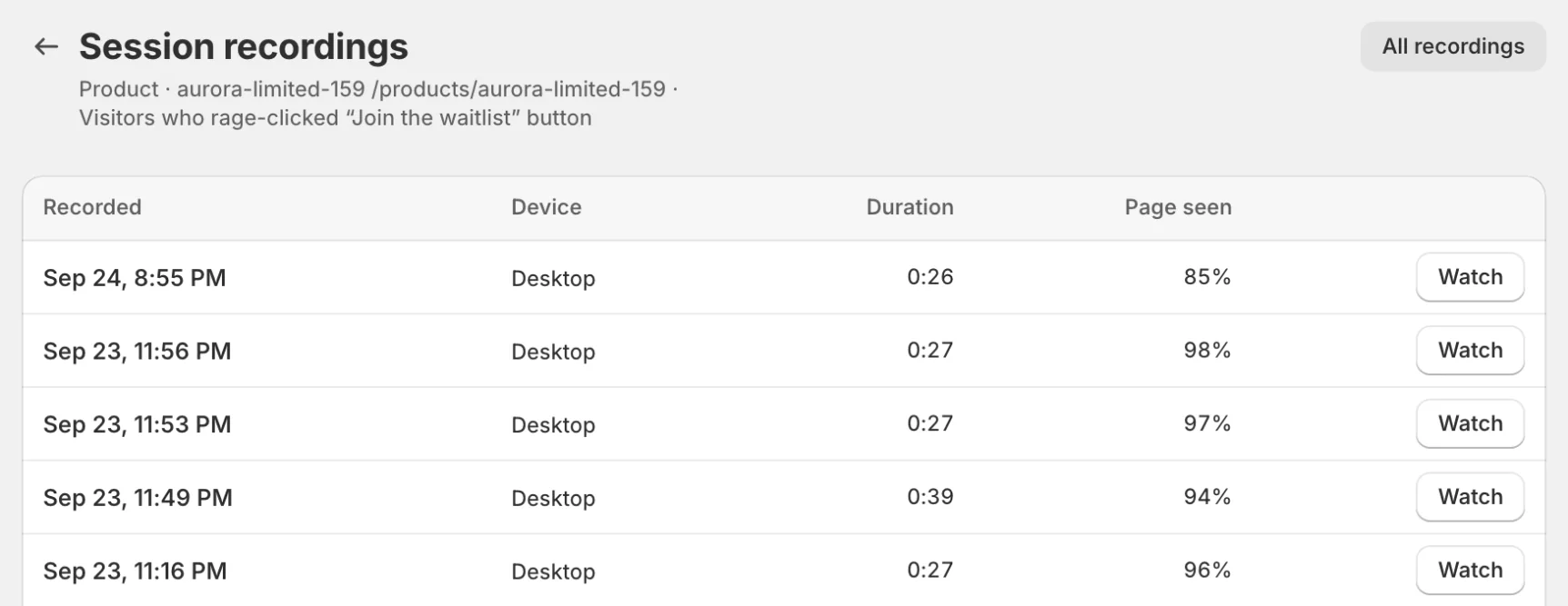Recordings of the visitors who rage-clicked the Join the waitlist button
