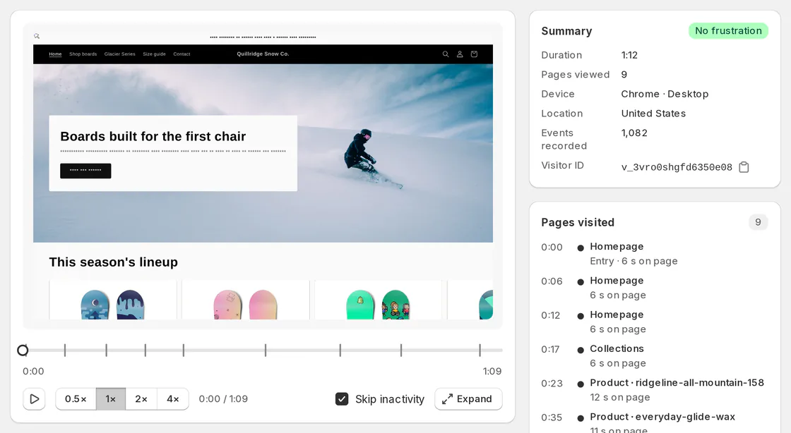 Session recording from the demo store, with the visit summary and the pages visited