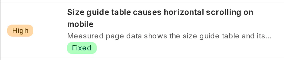 Audit row: High, Size guide table causes horizontal scrolling on mobile, marked Fixed
