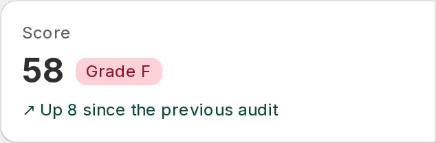 Next audit score: 58, up 8 since the previous audit